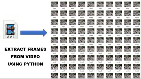 how to extract frames from a video in python