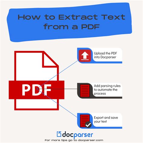how to extract image from pdf file