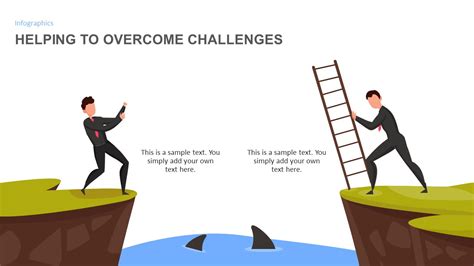 how to face challenges in life ppt