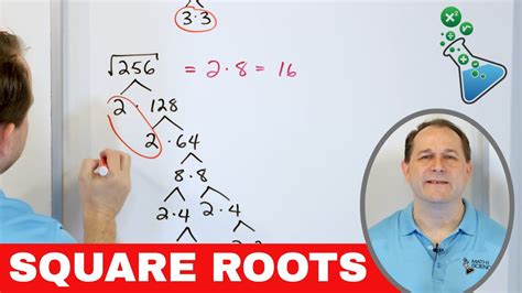 how to factor with square roots