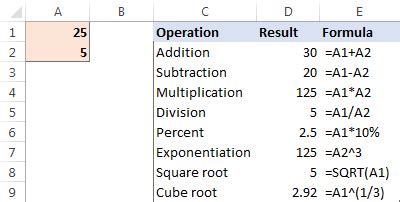how to figure out excel formulas