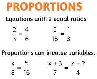 how to figure proportions in math