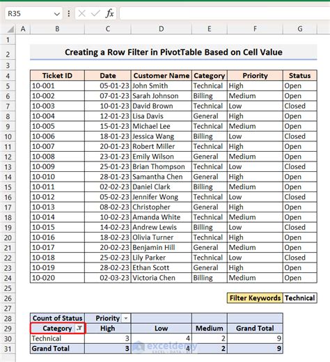 how to filter a table in excel based on cell value