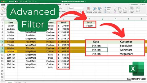 how to filter data on excel sheet