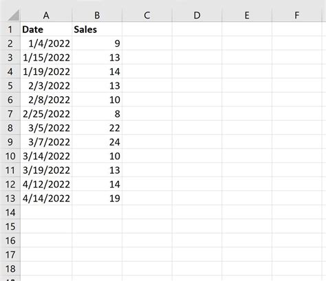 how to filter date of birth by month in excel