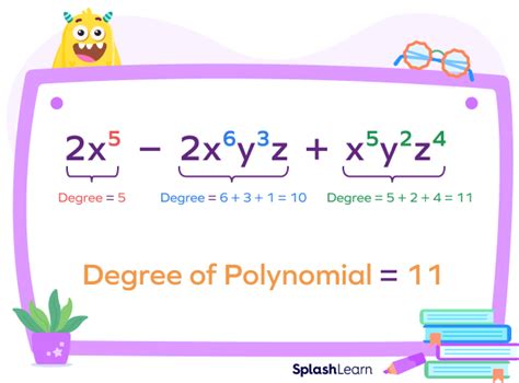 how to find a degree in math