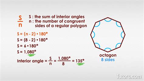 how to find a polygon with an interior angle