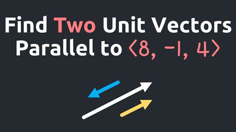how to find a unit vector parallel to two planes
