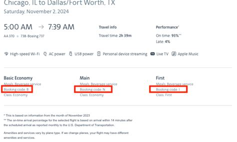 how to find american airlines fare code
