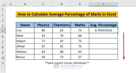 how to find average of marks in excel