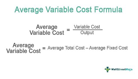 how to find average variable cost function