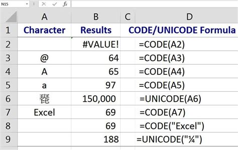 how to find code in excel
