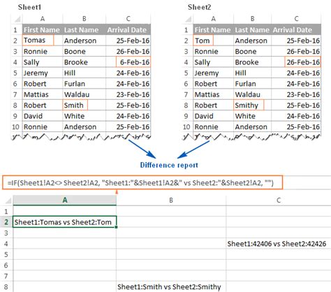how to find common names in two excel sheets