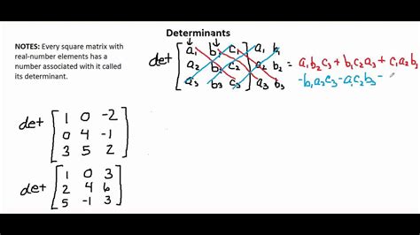 how to find determinant of 3x3 matrix in matlab