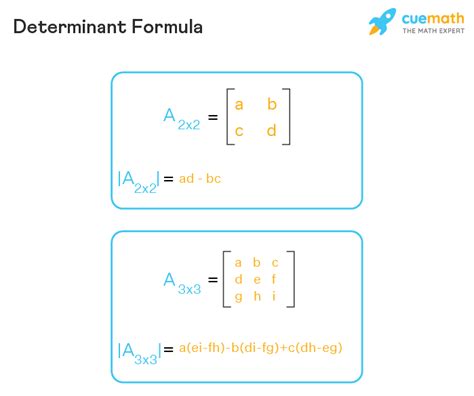 how to find determinant of 3x3 matrix in scientific calculator