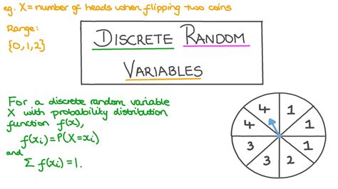 how to find discrete random variable