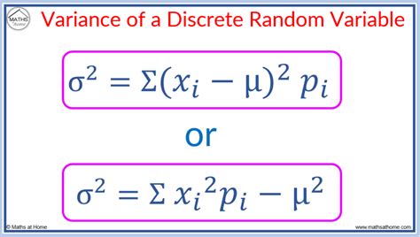 how to find discrete random variable in calculator