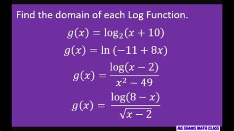 how to find domain and range of a natural log function