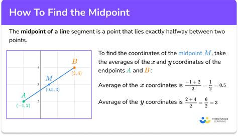 how to find equation using midpoint