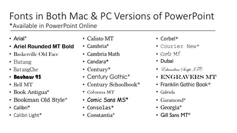 how to find font in ppt