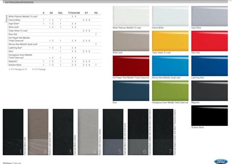 how to find ford focus colour code