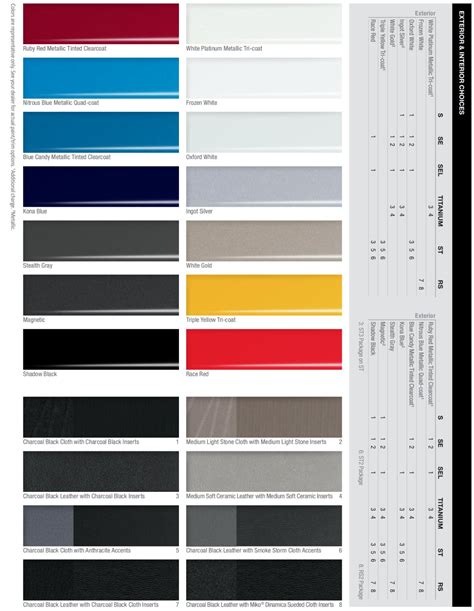 how to find ford focus paint code