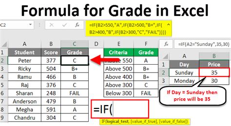 how to find grade in excel formula