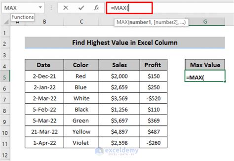how to find highest sales in excel