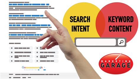 how to find keywords for seo optimization
