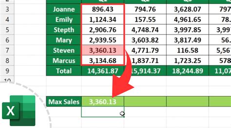 how to find largest number in excel sheet