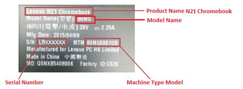 how to find lenovo model number from serial number