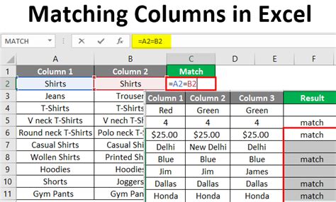 how to find matching numbers in 2 columns in excel