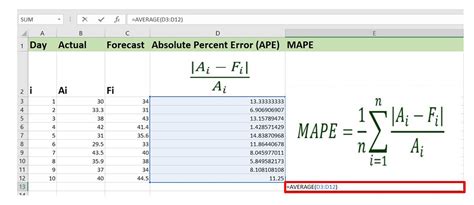 how to find mean absolute percentage error in excel