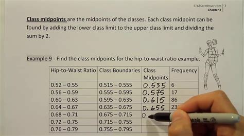 how to find midpoint in statistics