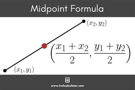 how to find midpoint in statistics calculator