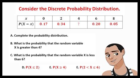 how to find missing variables in probability distribution