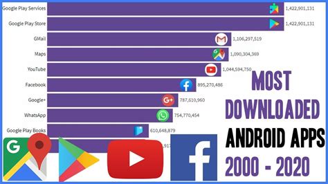 how to find most recently downloaded apps on android