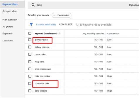 how to find negative keywords for google ads