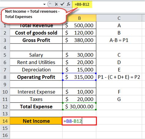 how to find net revenue in excel