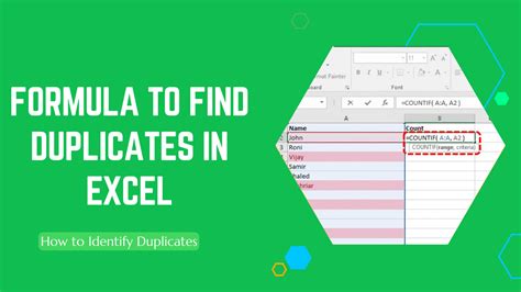 how to find non duplicates in excel