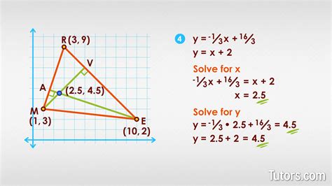how to find orthocentre of a triangle with given sides