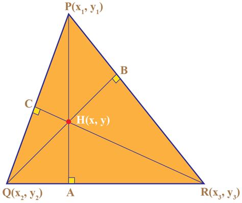 how to find orthocentre of a triangle with vertices