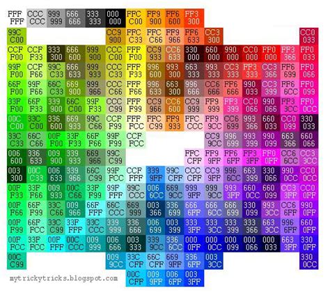 how to find out a colour code