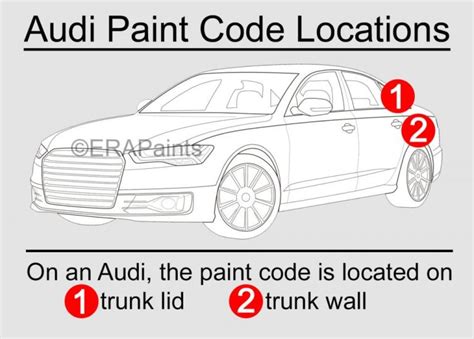how to find out audi paint code