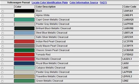 how to find out what colour code your car is