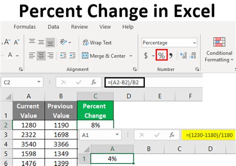 how to find percent change in excel