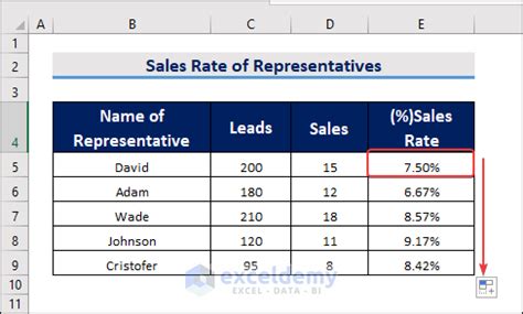how to find sales in excel