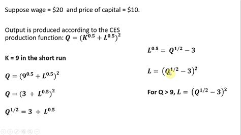 how to find short run total cost function