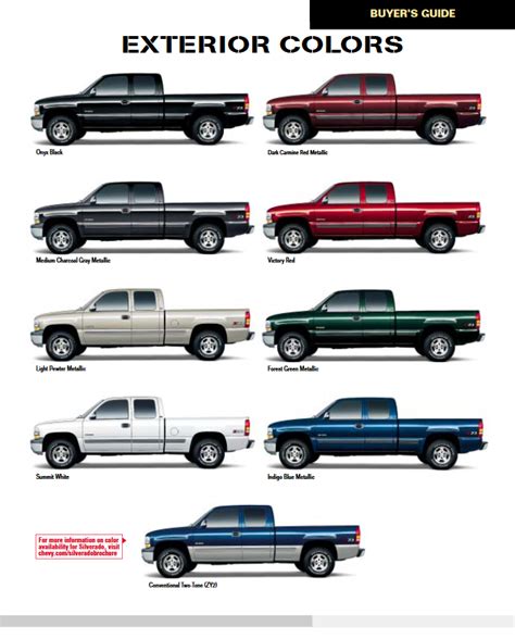 how to find silverado paint code