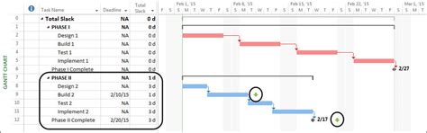 how to find slack time in microsoft project